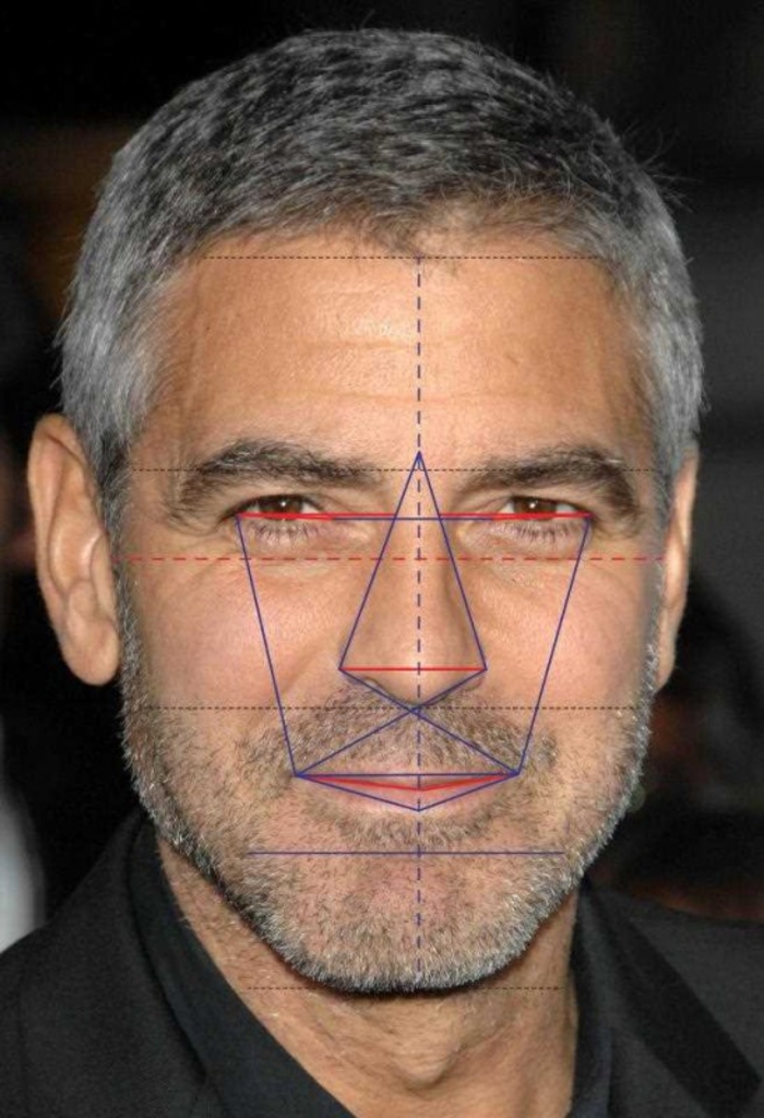 Джордж Клуни, 99.6%