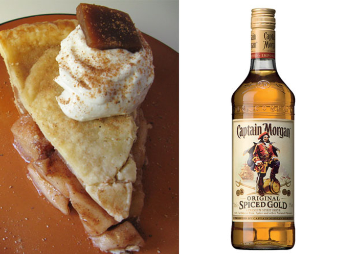 После Дня благодарения: ТОП коктейлей из остатков