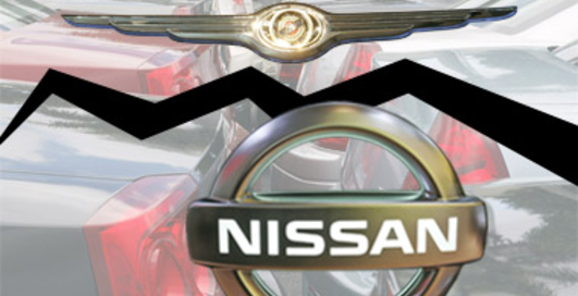 Nissan и Chrysler отказались от сотрудничества