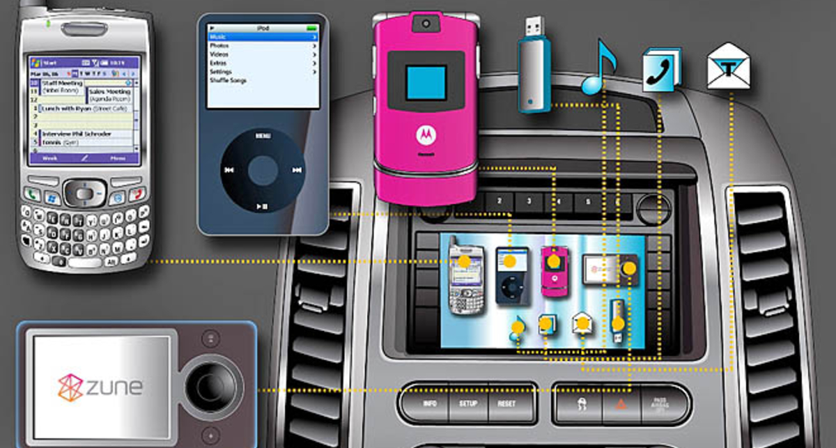 Автомобили Ford оснастят точкой доступа Wi-Fi