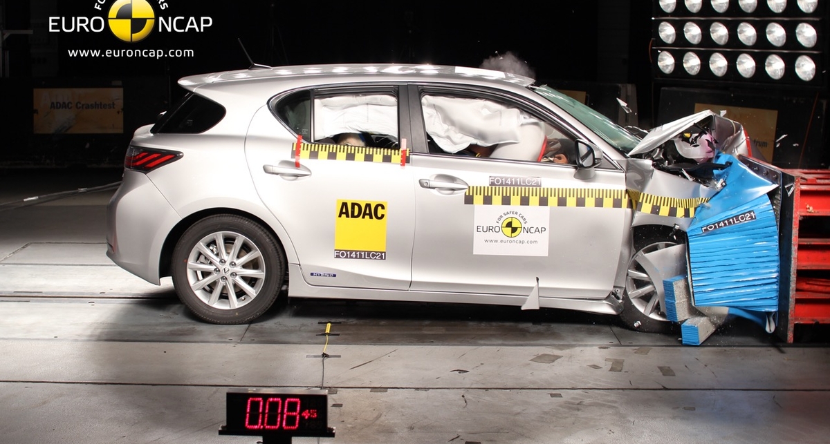 В Euro NCAP разбили еще шесть популярных машин