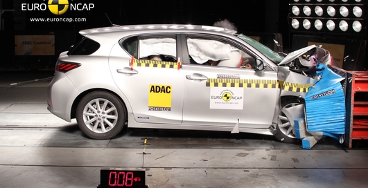 В Euro NCAP разбили еще шесть популярных машин