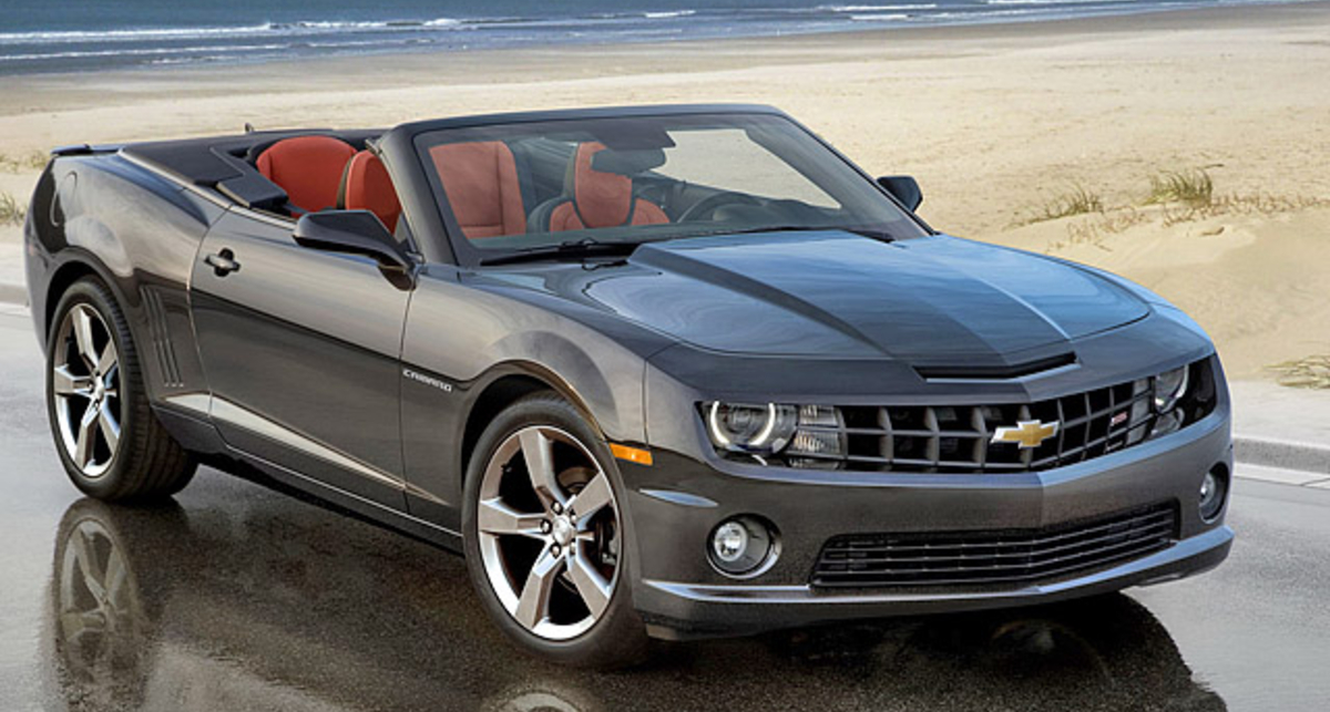 Chevrolet Camaro  назвали 