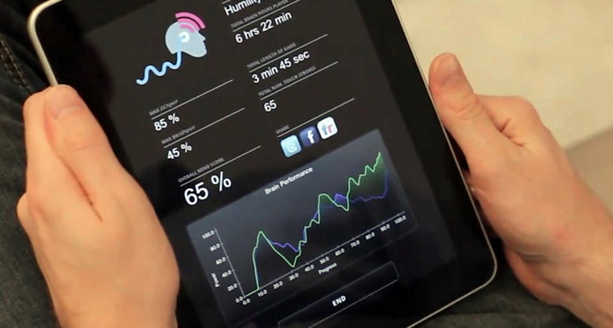 Мысль управляет планшетом (видео)