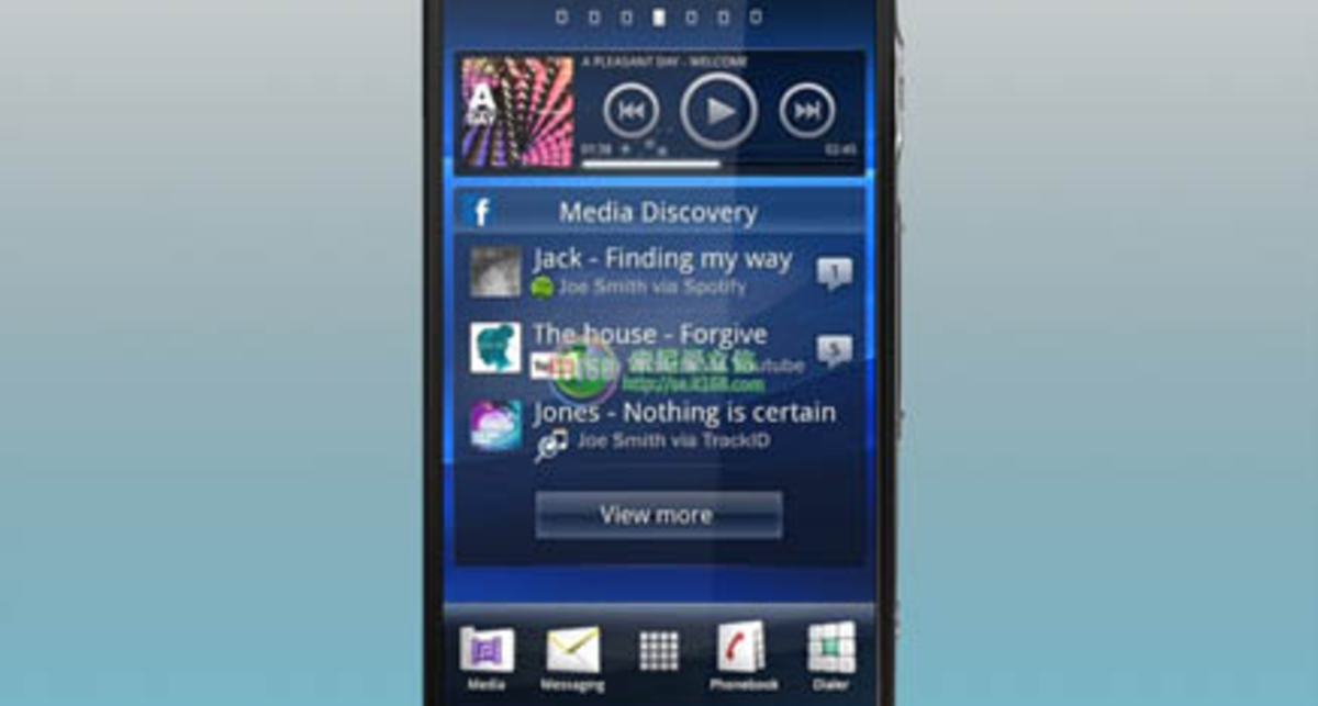 Sony Ericsson Xperia Duo получит огромный экран