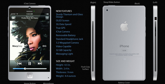 Раскрыты особенности новой версии iPhone