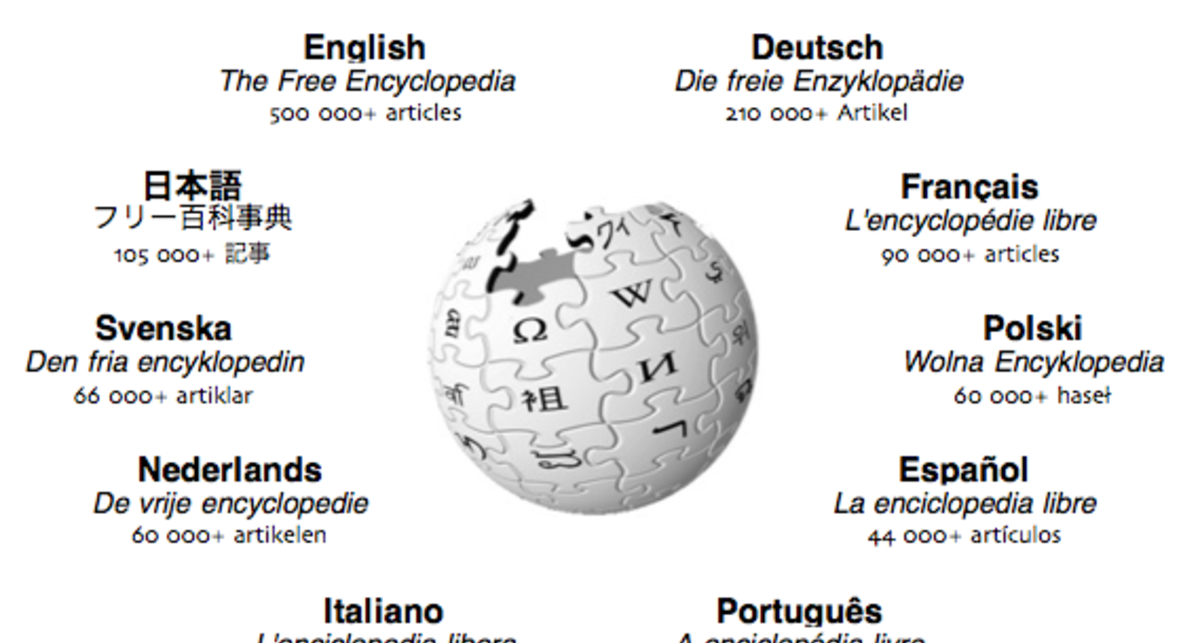 Wikipedia получила грант в сумме $3,6 млн.