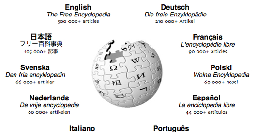 Wikipedia получила грант в сумме $3,6 млн.
