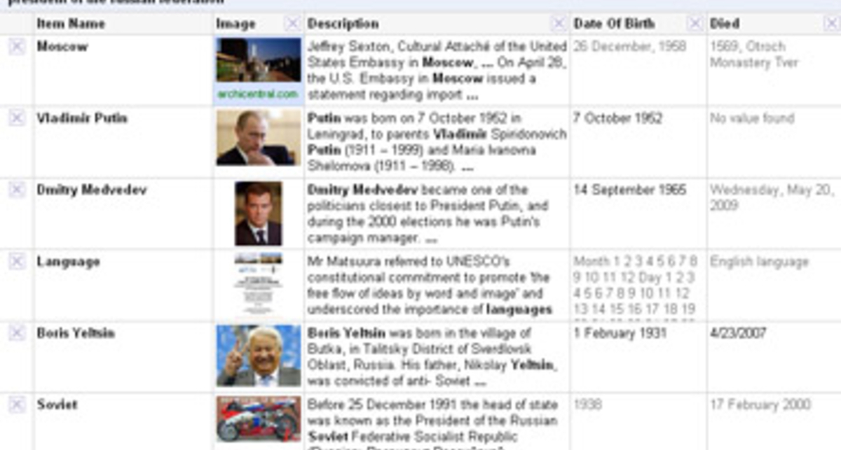 Google Squared похоронил Медведева вместо Янковского