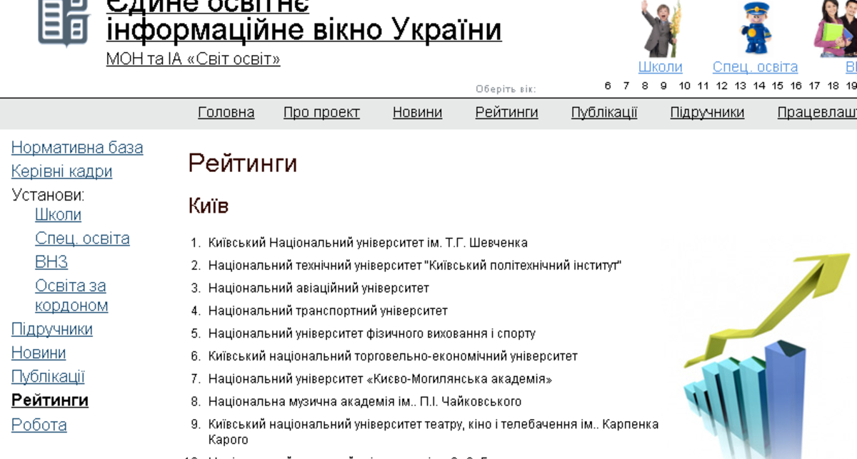 Табачник показал 