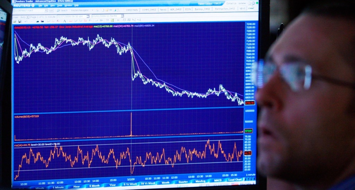 Акции: оптимизм породил рост