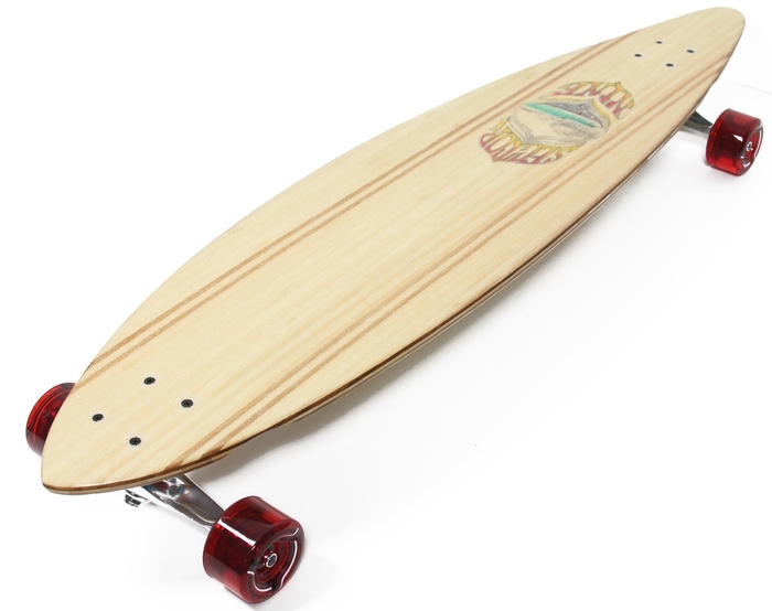 С ветерком: ТОП-5 летних средств передвижения С ветерком: ТОП-5 летних средств передвижения