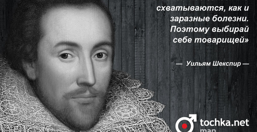 Цитата дня: Уильям Шекспир