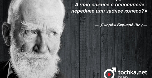 Цитата дня: Джордж Бернард Шоу