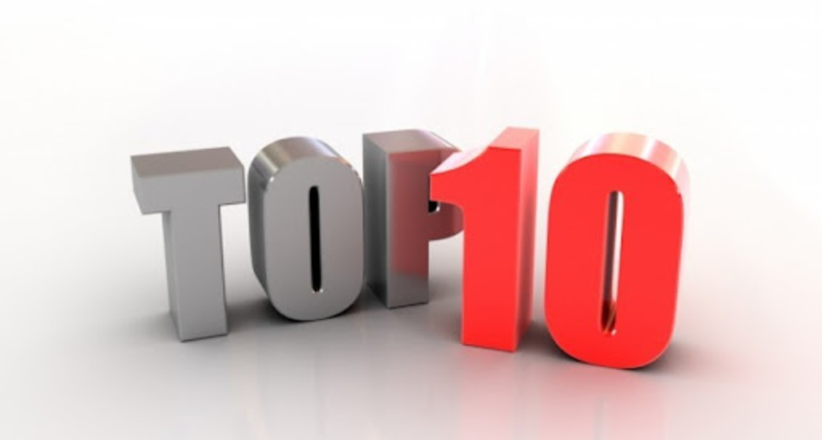 Топ-10 автособытий 2009 года