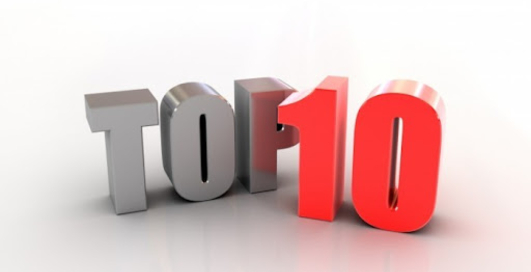 Топ-10 автособытий 2009 года