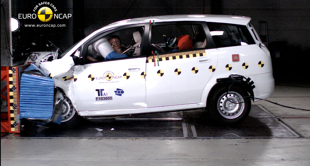 EuroNCAP впервые официально разбила 