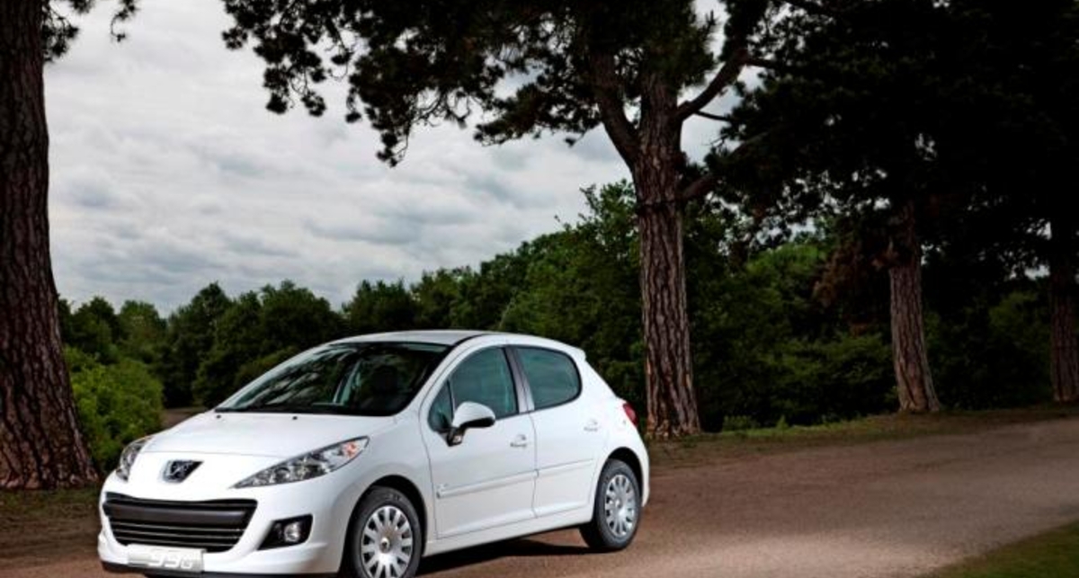 Символический кредит для Peugeot 207 и 4007