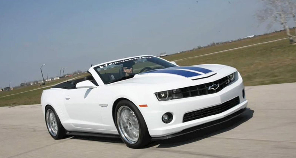 Американцы представили самый мощный кабриолет Camaro (фото)