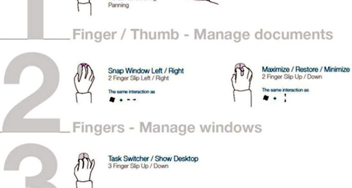 Microsoft Touch Mouse: есть контакт!