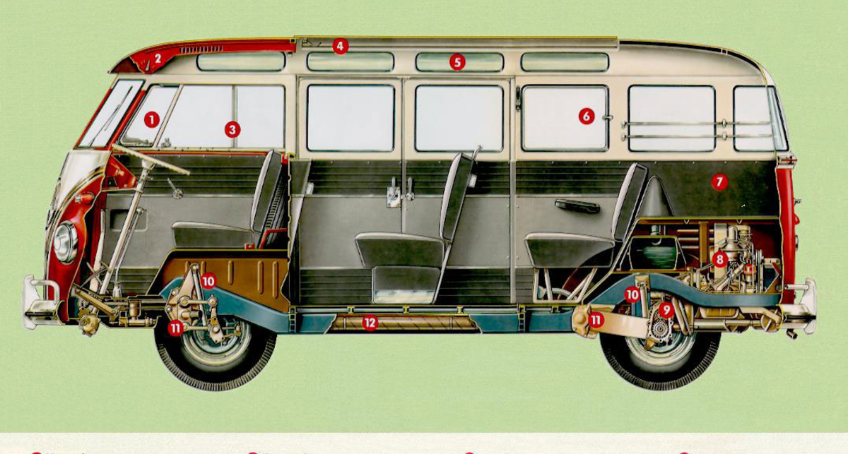 Рентгеновское зрение: автомобили в разрезе (фото)