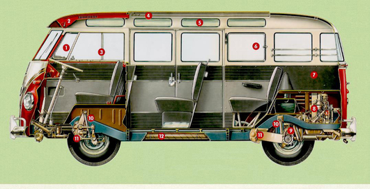 Рентгеновское зрение: автомобили в разрезе (фото)