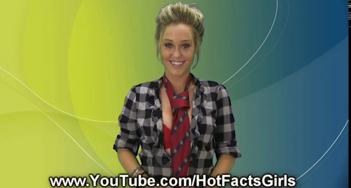 Как завязывать галстук (видео)