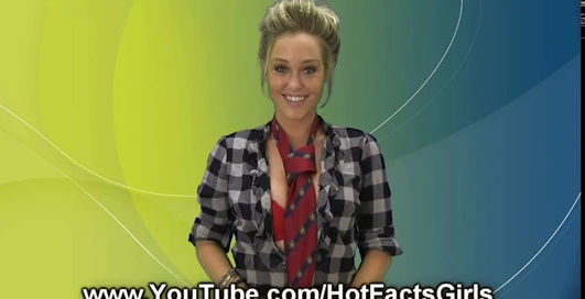 Как завязывать галстук (видео)