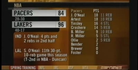 Драка - Р.Миллер против К.Брата !!!