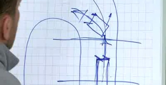 Уроки экстремальной езды