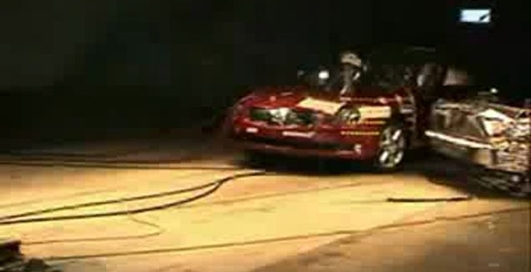 Подборка краш-тестов под музыку