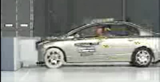 Краш тест HONDA CIVIC