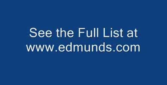 Проблемма Toyota c педалью акселератора