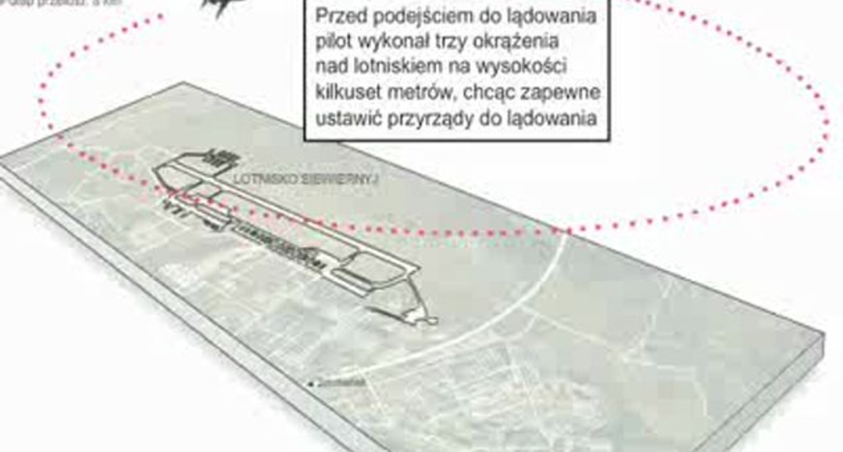 Как упал самолет президента Польши