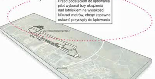 Как упал самолет президента Польши