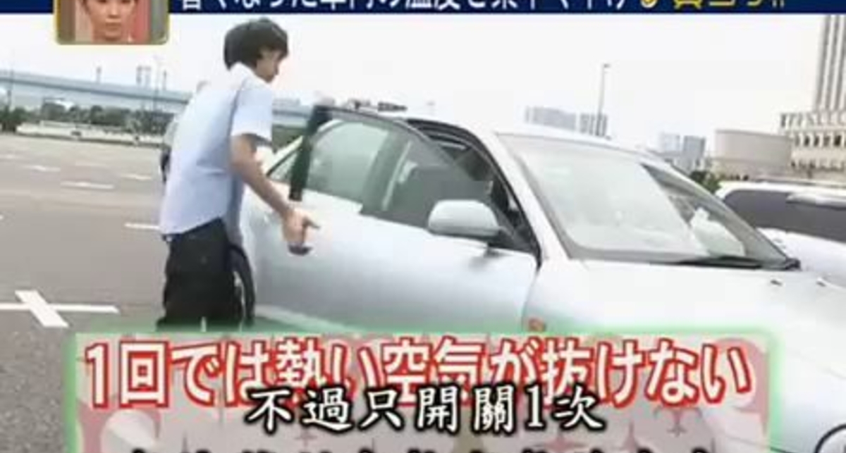 Климат контроль для жадных