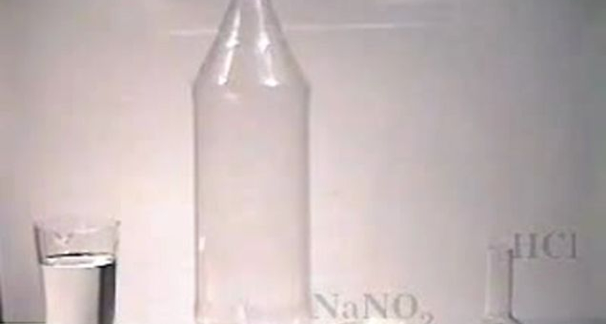 Красивая химия