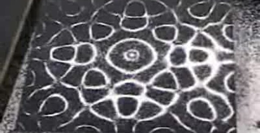 Сила звука и резонанс