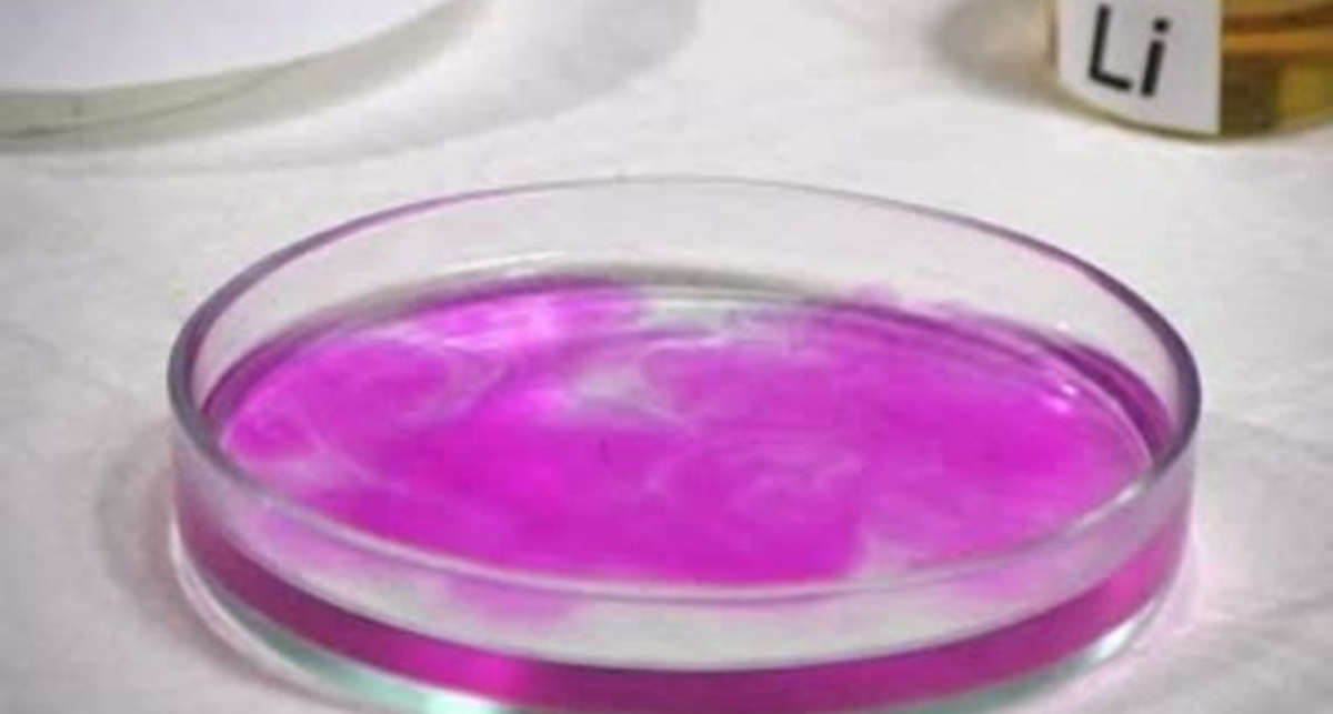 Щелочные металлы + вода.