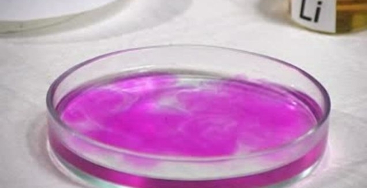 Щелочные металлы + вода.