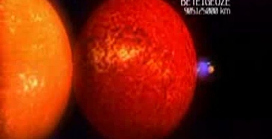 Космические тела