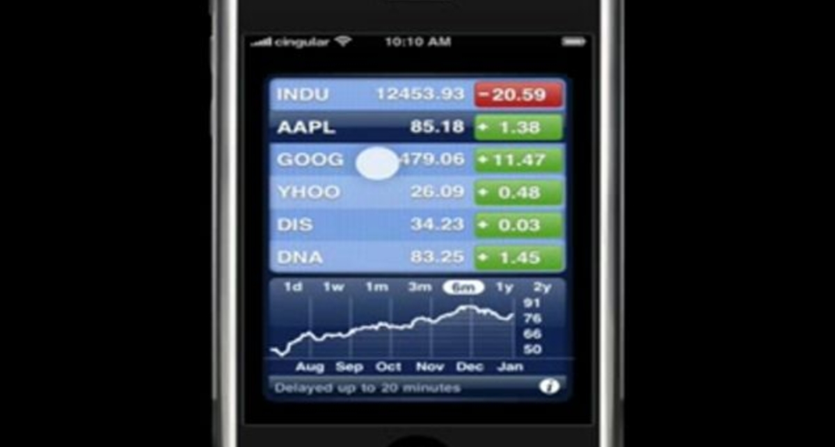 iPhone - погода