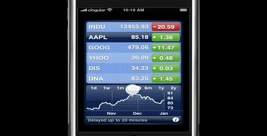 iPhone - статистика