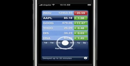 Статистические данные. iPhone