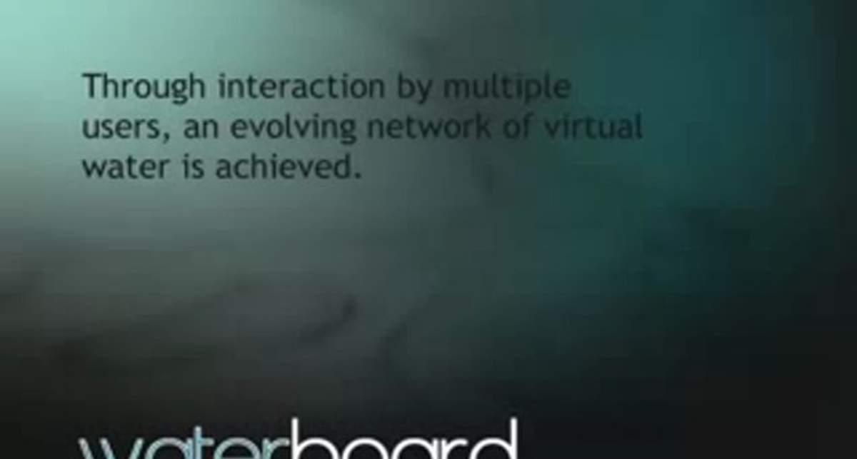 Интерактивная доска