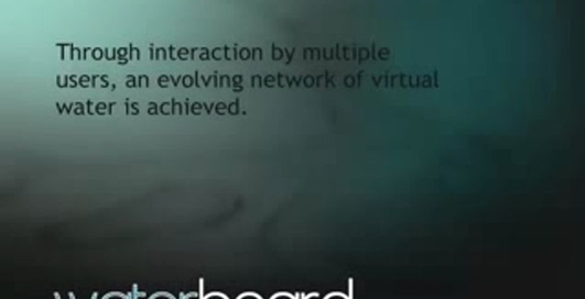 Интерактивная доска