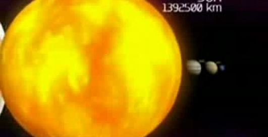 Соотношение планет