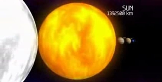 Космические объекты