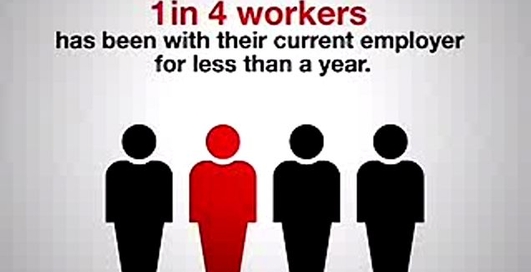 Что происходит в мире