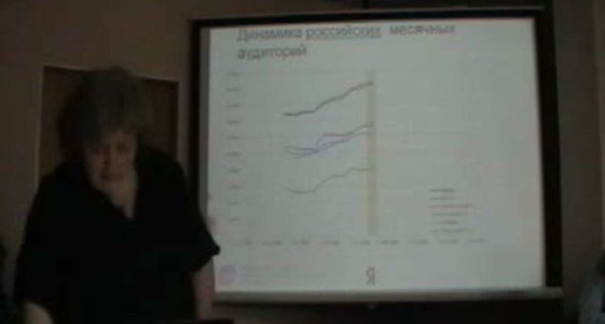 Мастер-класс Яндекса, Юзабилист.ру